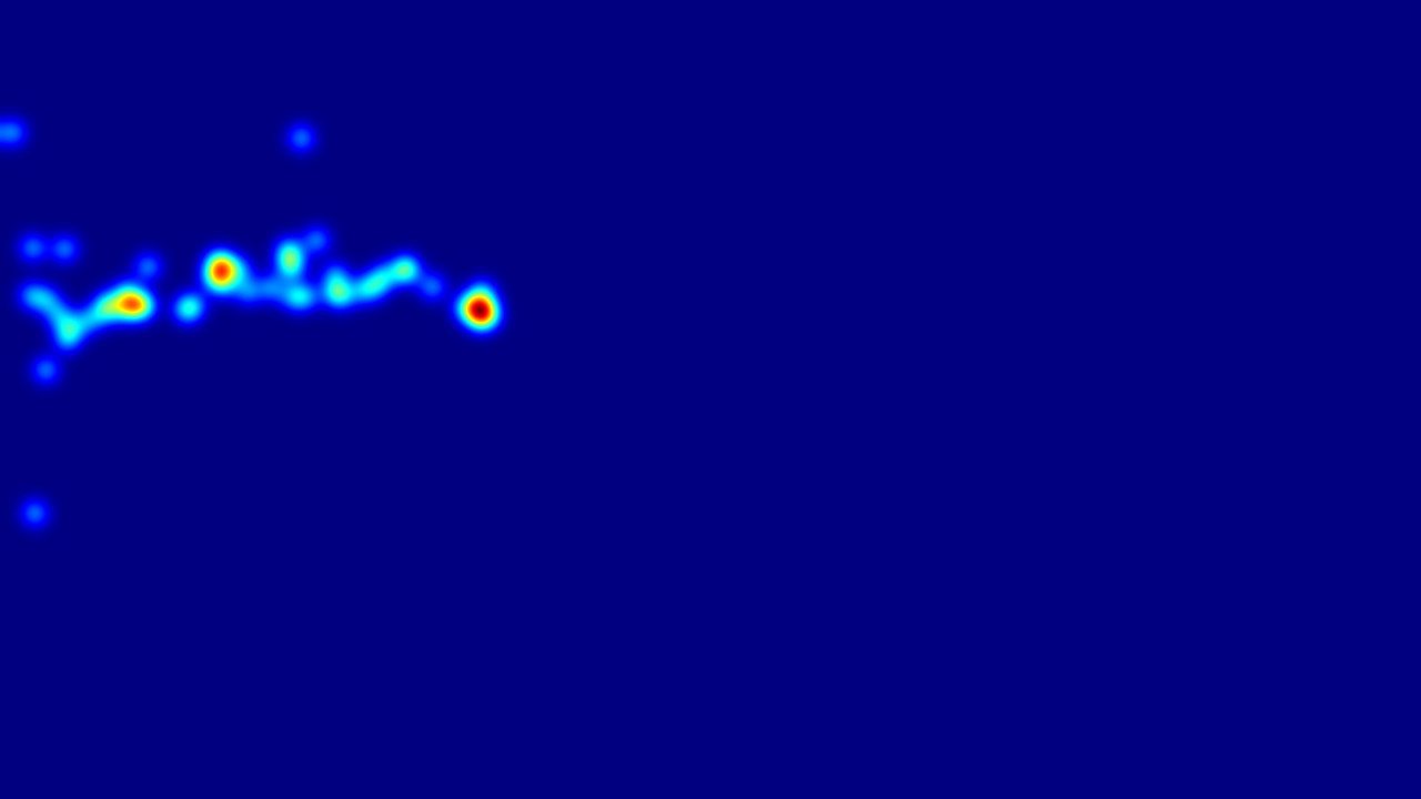 Heat map showing player positions